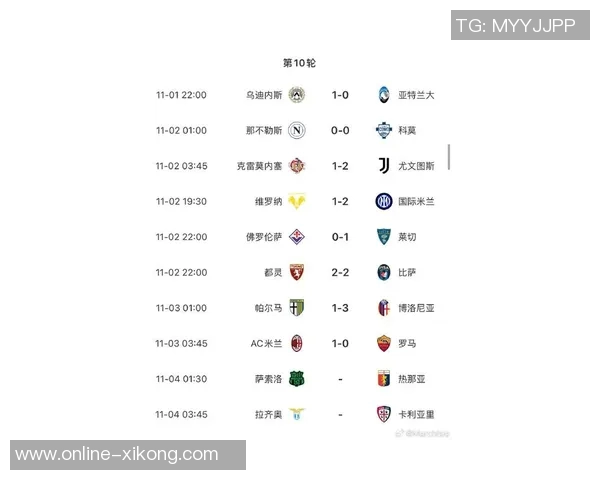 米兰防线稳固前13轮意甲零封7场创16年来最佳表现