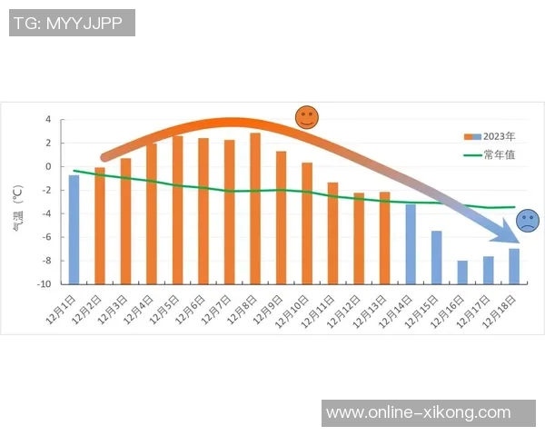 史总谈东部排名差异强调适时补强的重要性与机会
